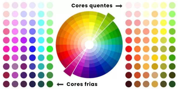 Guia completo: Como descobrir a sua paleta de cores ideal